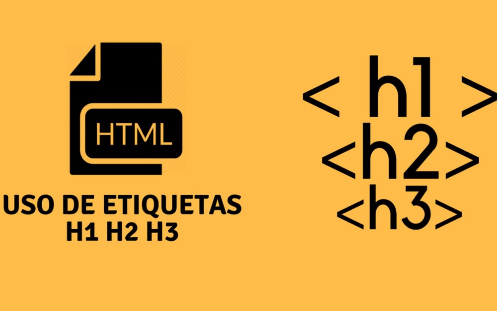 UX Writing - La importancia del uso de encabezados en los contenidos, h2, h3, h4, ...